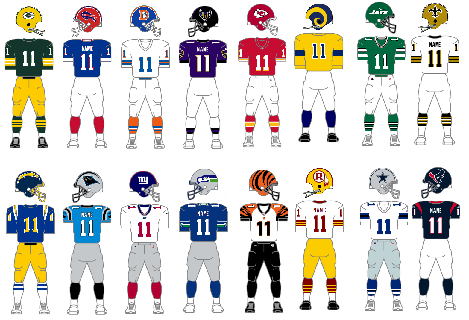 10 NFL Uniforms Through the Years -- Best NFL Uniforms In History