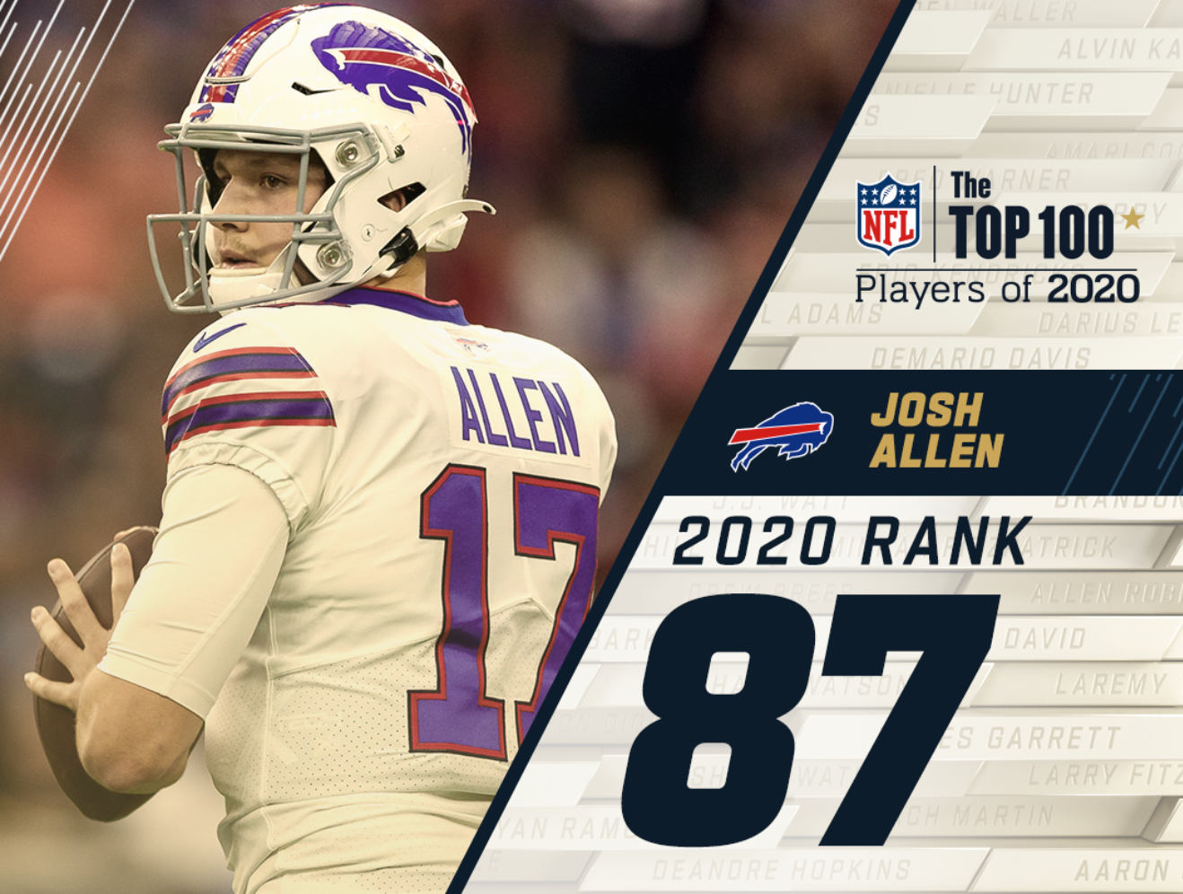 TOP 100 Buffalo Bills Players Of All Time