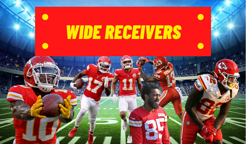 Chiefs' 53man roster and 16man practice squad predictions